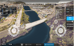 River Monitoring Service using IoT